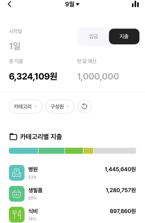 투보이 이미지