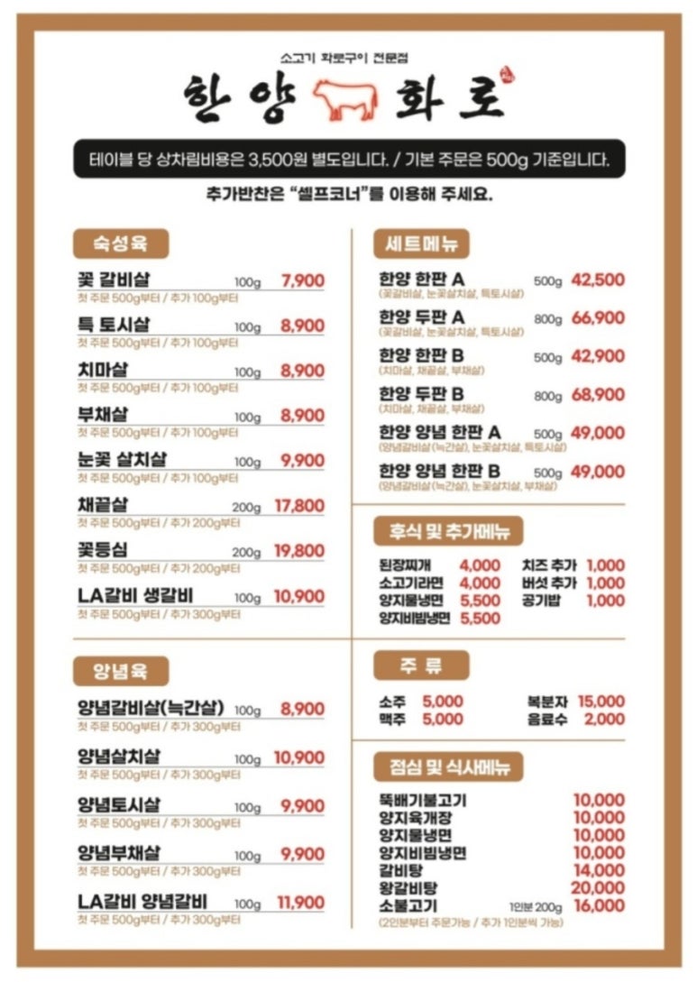 한양화로 이미지