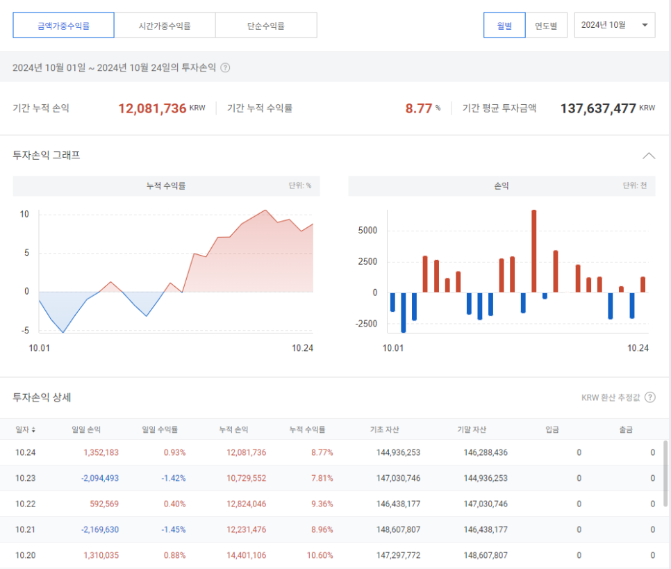 오르다(ORUDA) 이미지