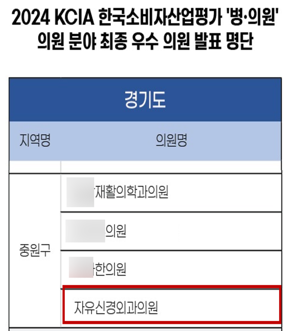 자유신경외과의원 이미지