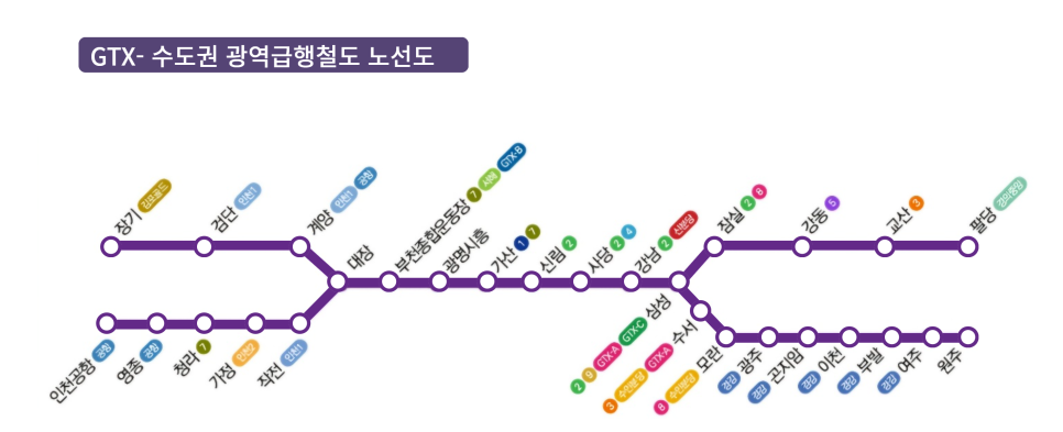 2025년 이후 원주 부동산시장 전망은 왜 중요한가.. feat. 원주 민간임대 오피스텔 341 파크에비뉴 이미지 10