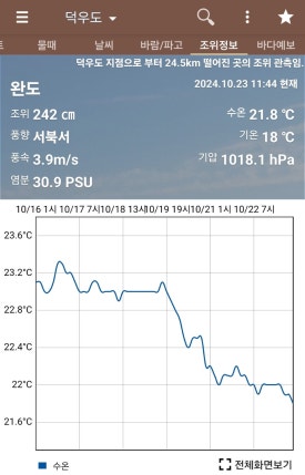 정남진피싱 이미지