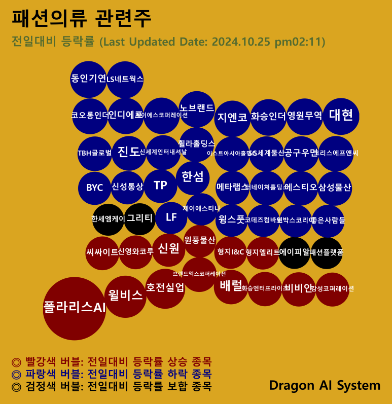 신영실업 이미지