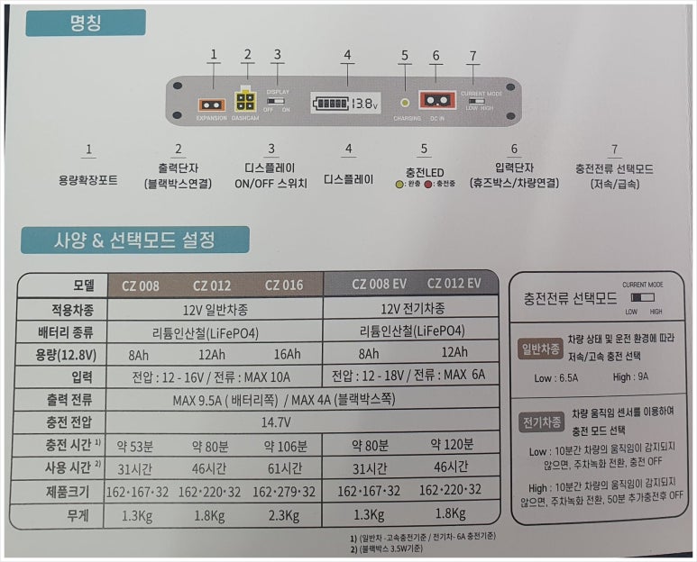 보배밧데리 이미지
