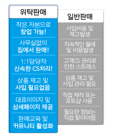 헬시포유 이미지