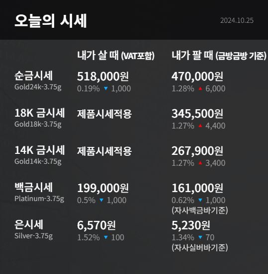 한국돈거래소 이미지