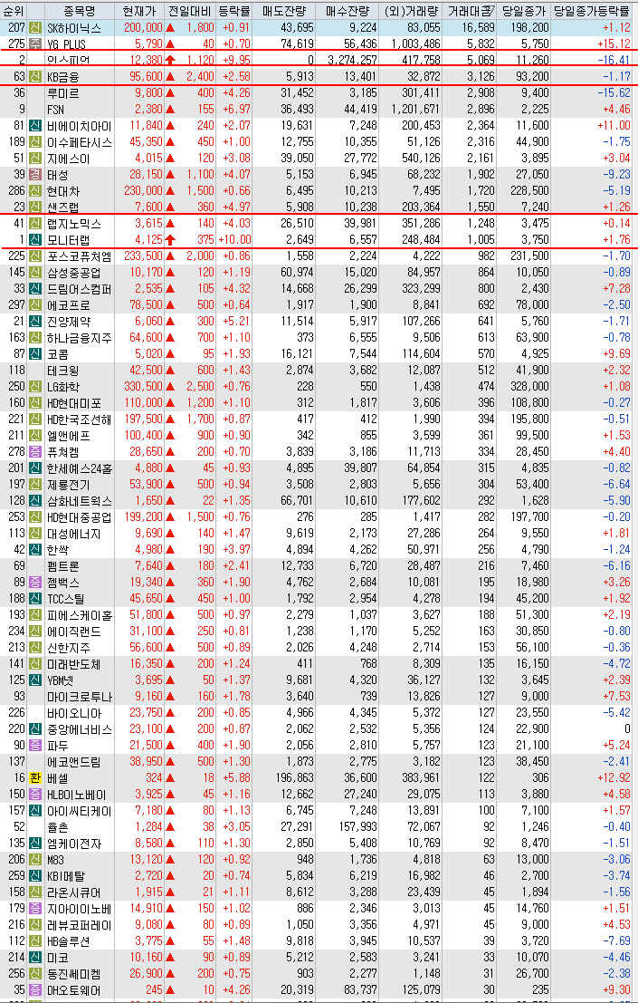 와이제이네트웍스 이미지