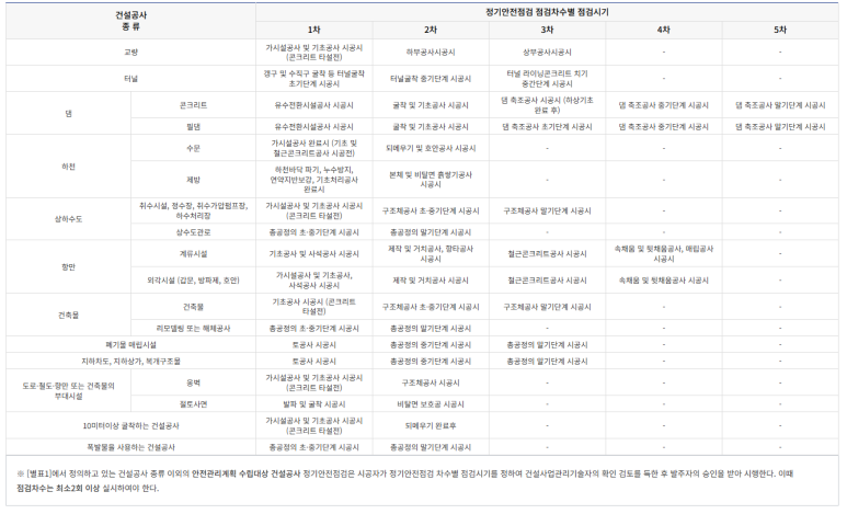 코키리엔지니어링 이미지