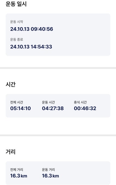 서해랑길 101코스 이미지