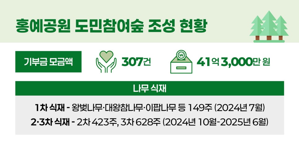 두손엔지니어링 이미지