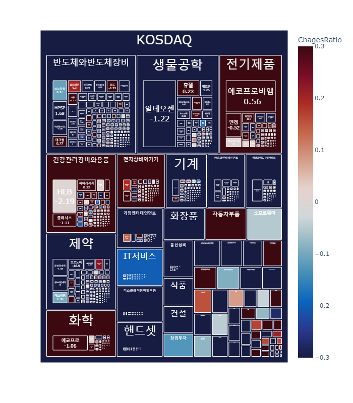 상상비철금속 이미지