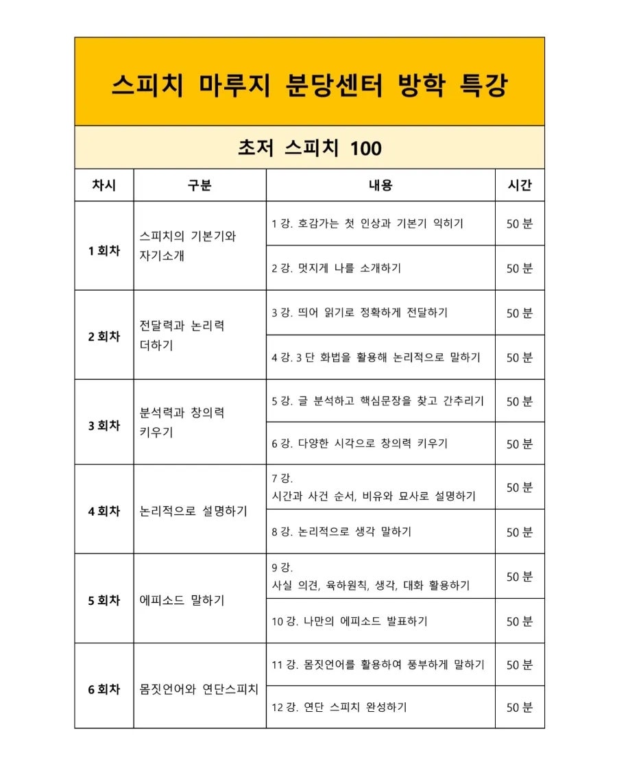마루지스피치학원 이미지