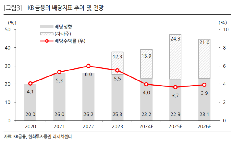 대승상회 이미지