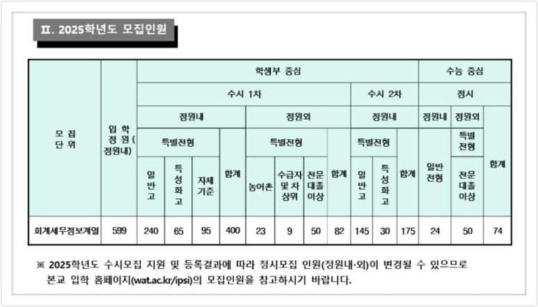 명성세무회계 이미지