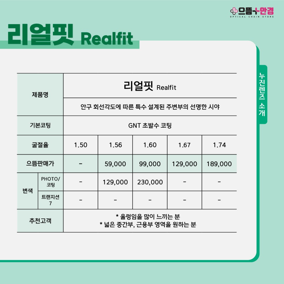 도미노피자성서점 이미지