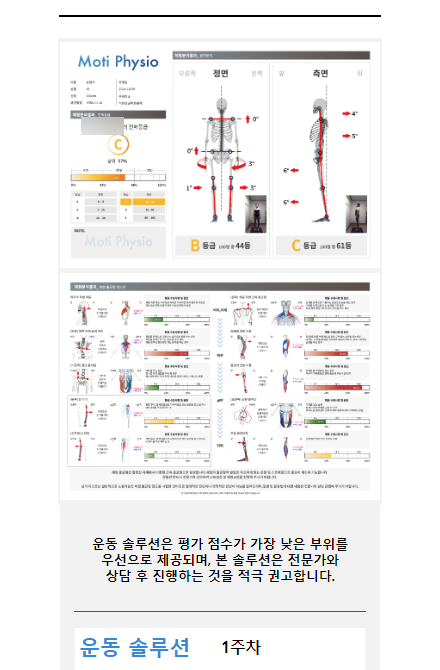 바른체형 작은얼굴 이미지