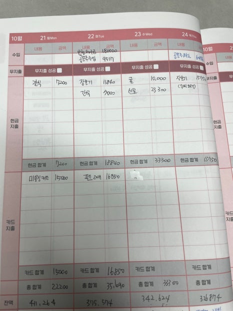 (주)이마트 김포한강점 이미지
