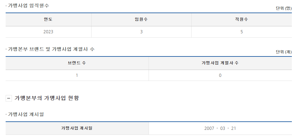(주)테이스티랩 이미지