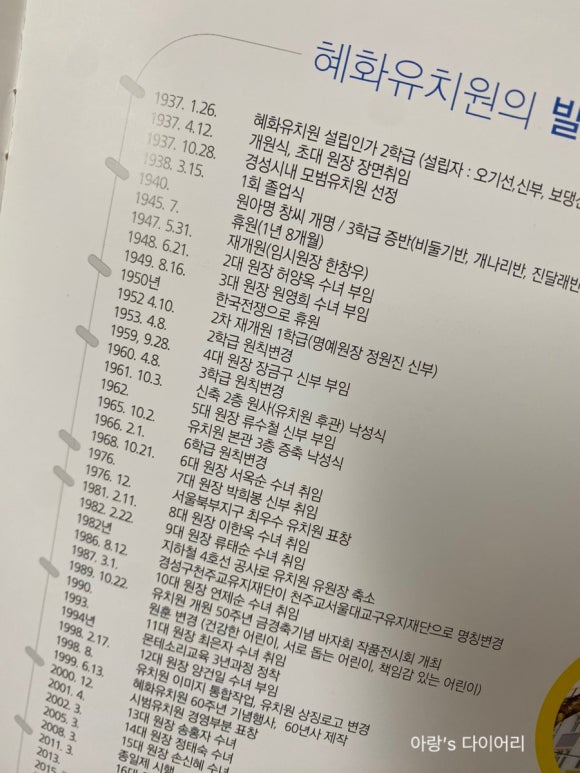 혜화유치원 이미지
