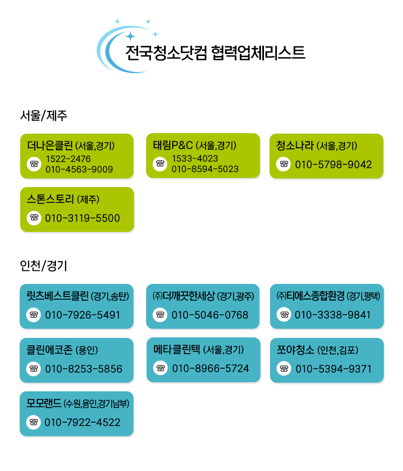 릿츠베스트클린 이미지