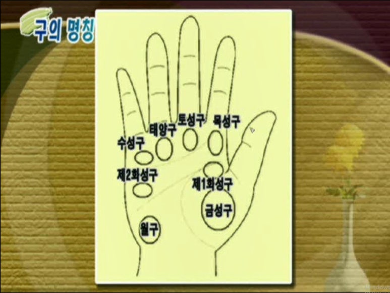 시크릿 플레이스 이미지