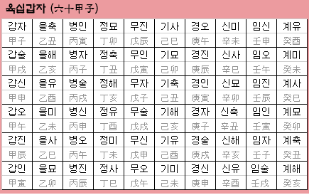 갑자한의원 이미지