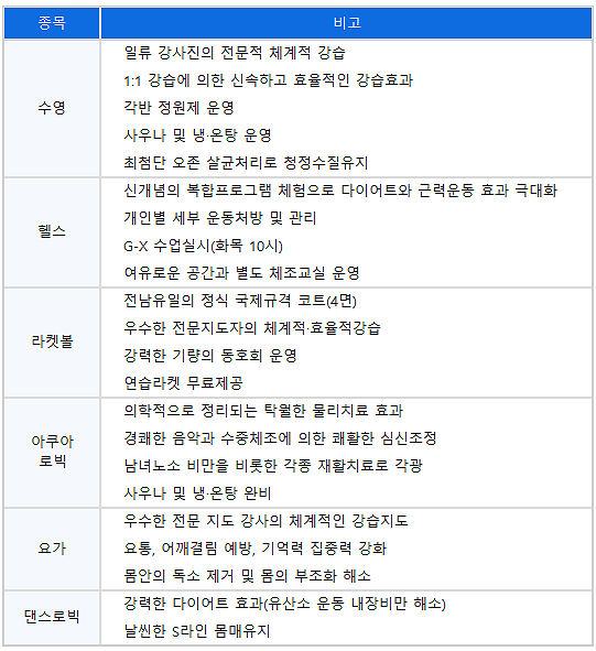 부주산국민체육센터 이미지