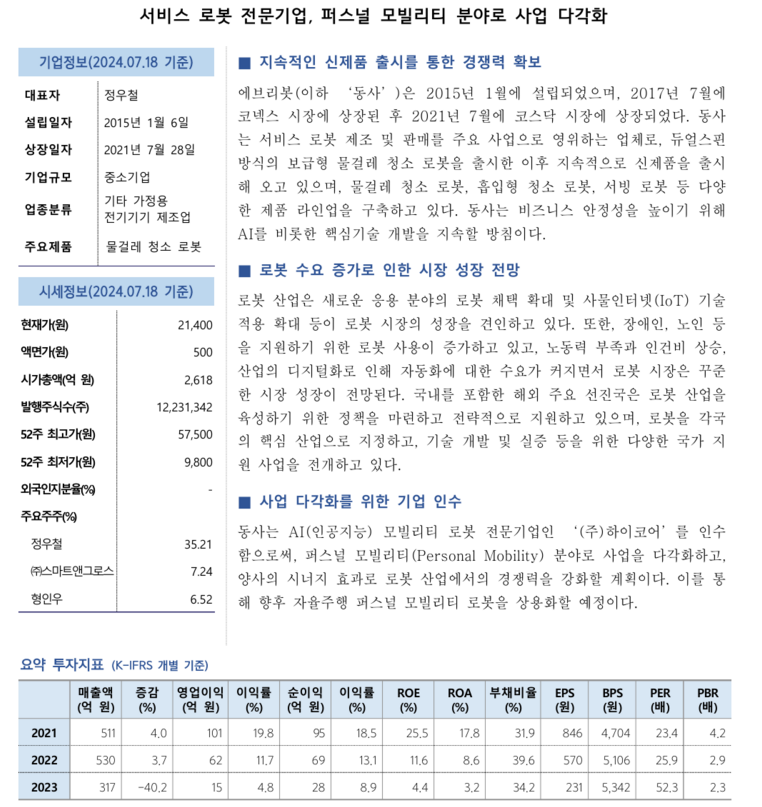 (주)도드람푸드 이미지