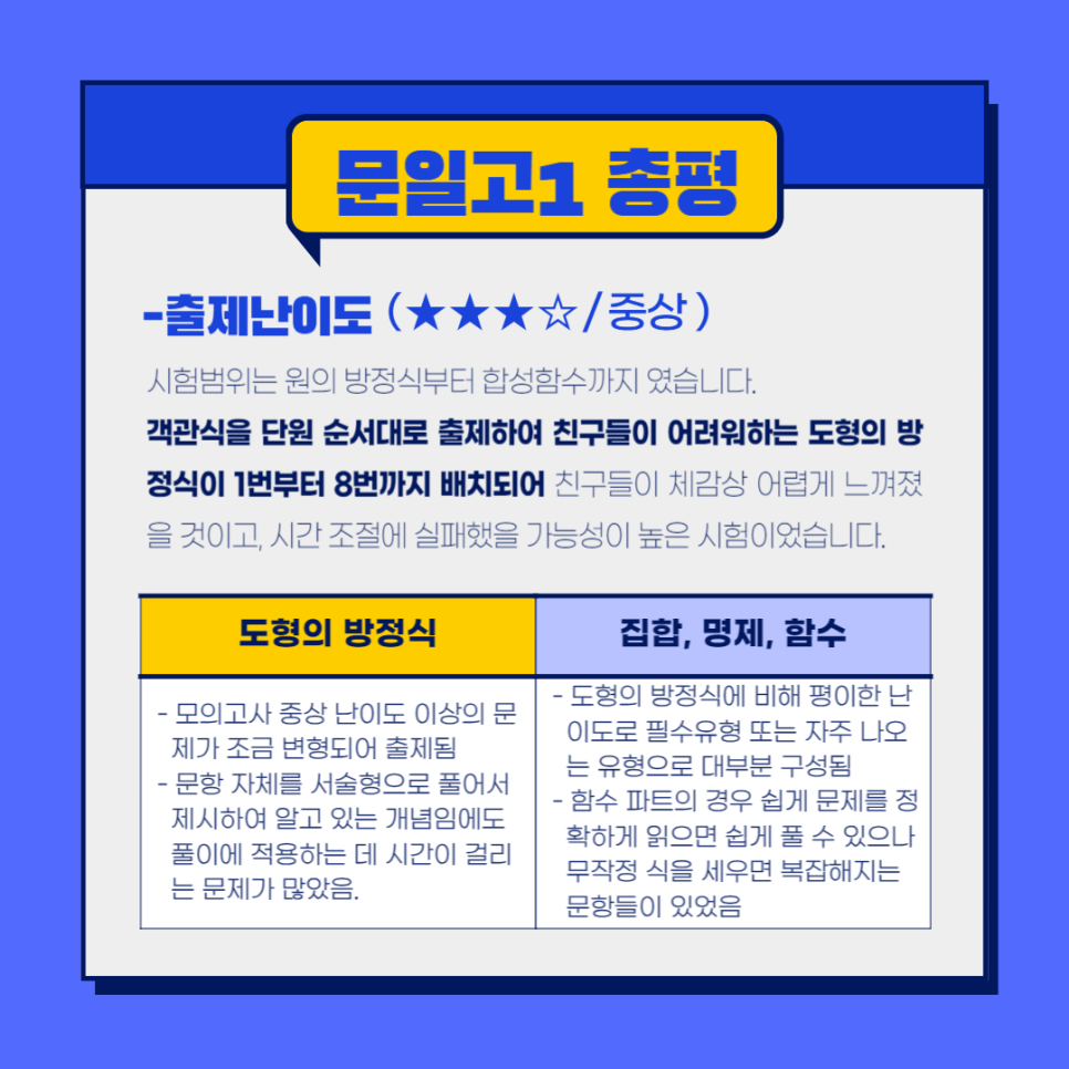메가매쓰학원 이미지