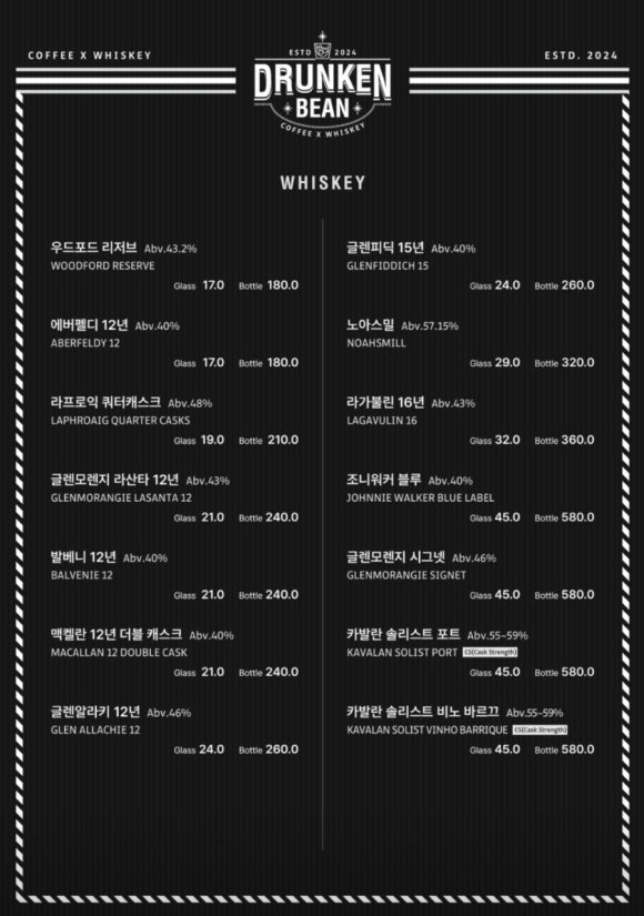드렁큰빈 이미지
