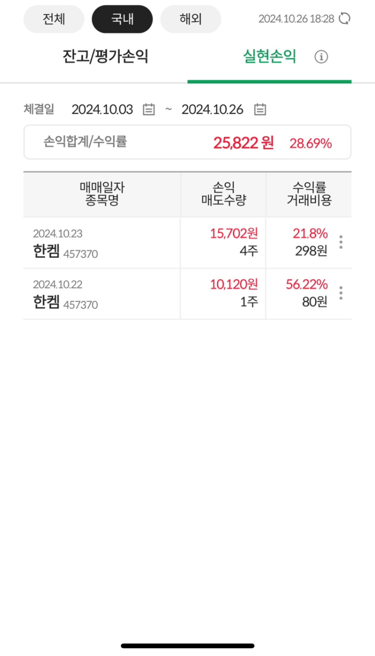 에이치엠코리아 이미지