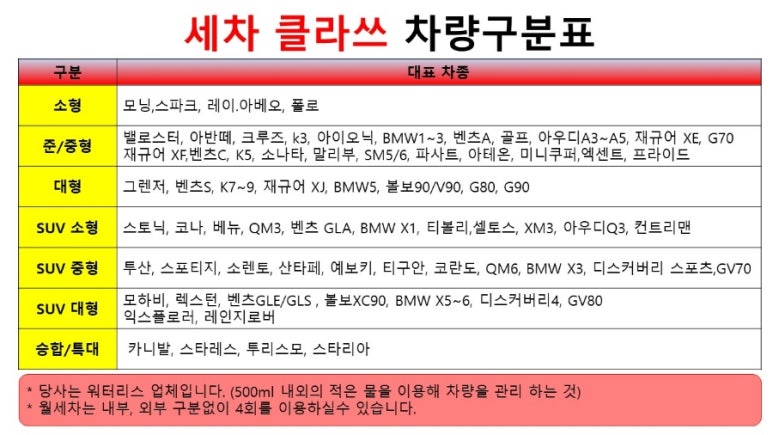 세차클라쓰수성구점 이미지