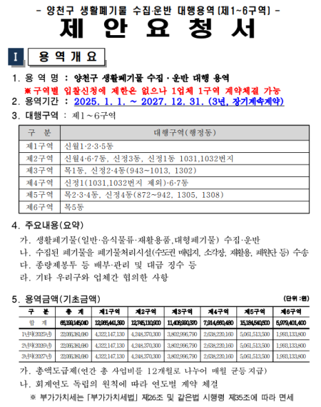 오케이용역 이미지