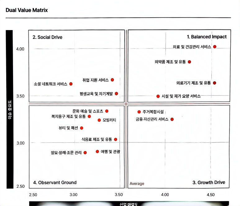 에이치지유통 이미지