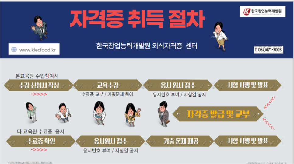 한국창업능력개발원 이미지