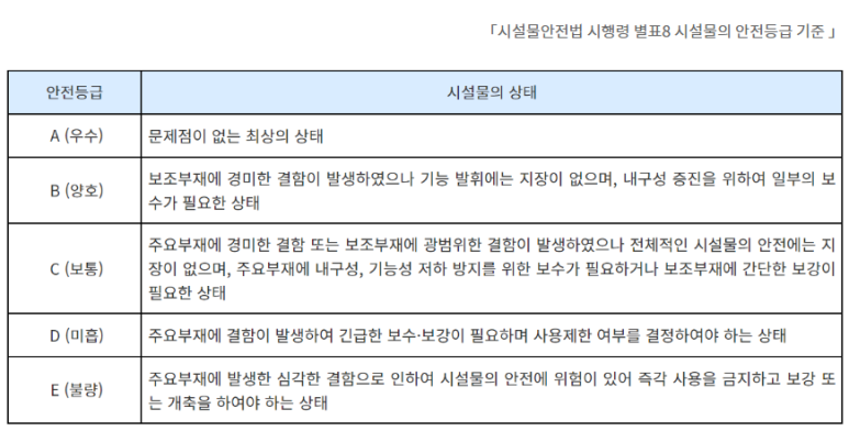 코키리엔지니어링 이미지