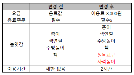 시아북카페아이파크몰 이미지
