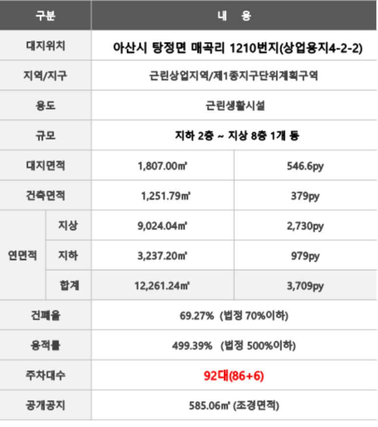 케이제이건축 이미지