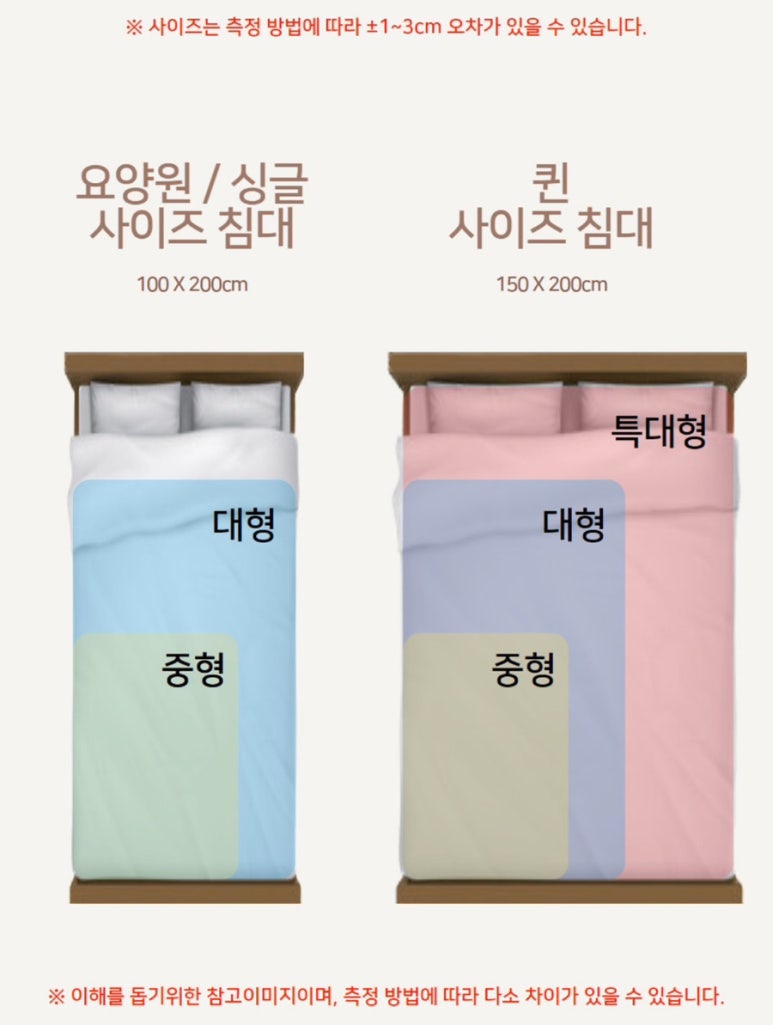 블랩 이미지