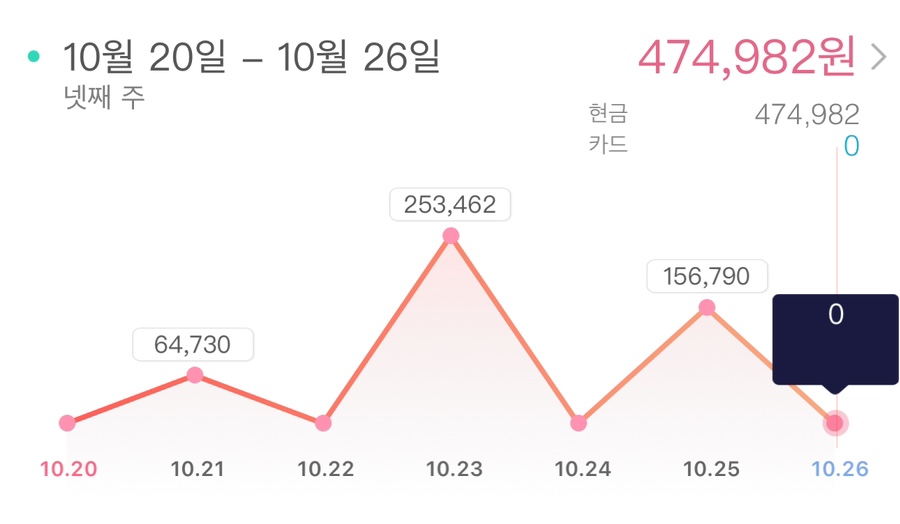 VIP모바일 이미지