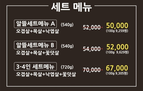 뻥쟁이네 이미지
