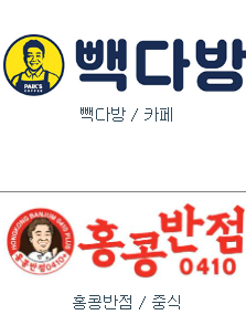 역전우동0410&빽보이피자 이미지
