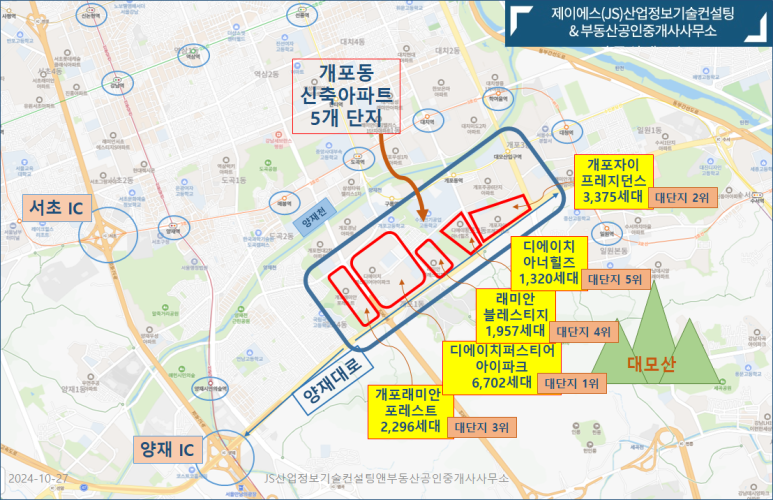 디에이치컨설팅 이미지