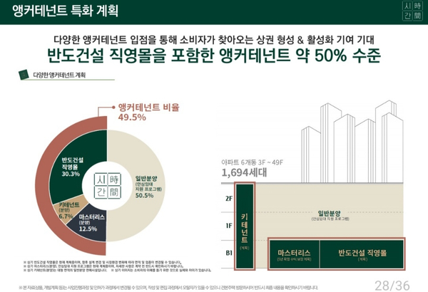 반도서점 이미지