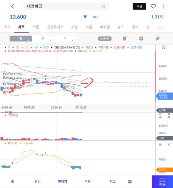 대정화금(주) 이미지