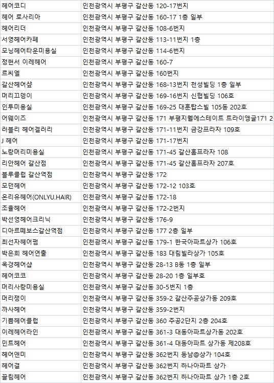 다래헤어아트 이미지