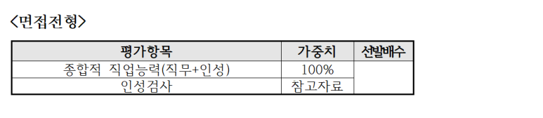 한국방송광고진흥공사광주지사 이미지
