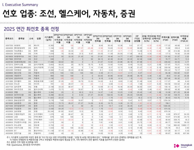 명신양행 이미지