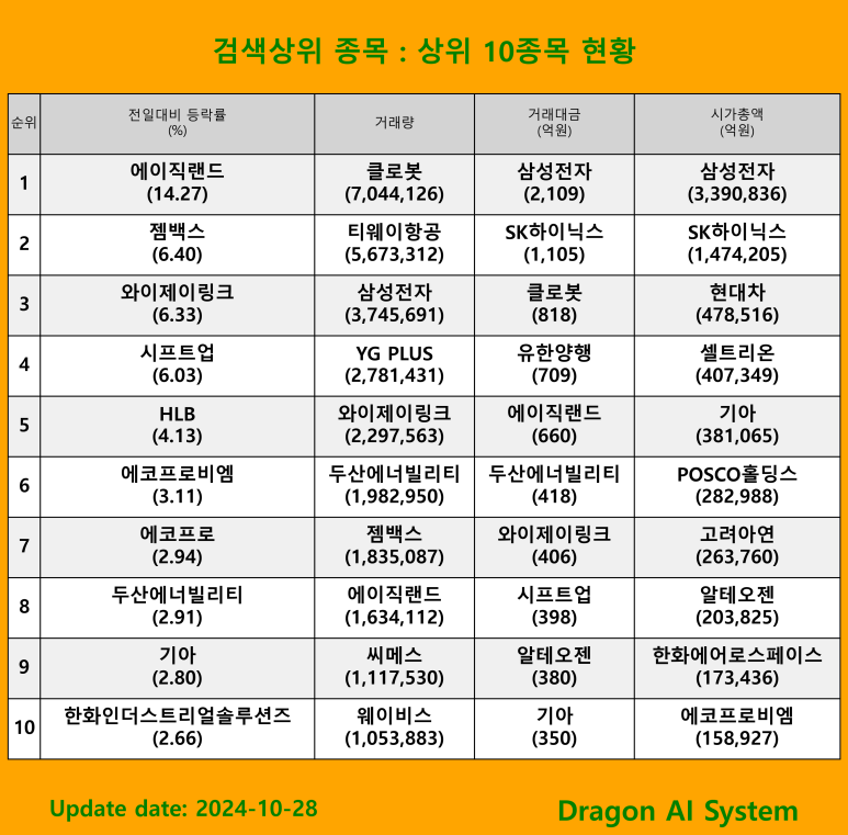 링크업솔루션즈 이미지