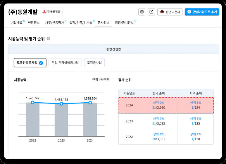 (주)에이치제이중공업 이미지